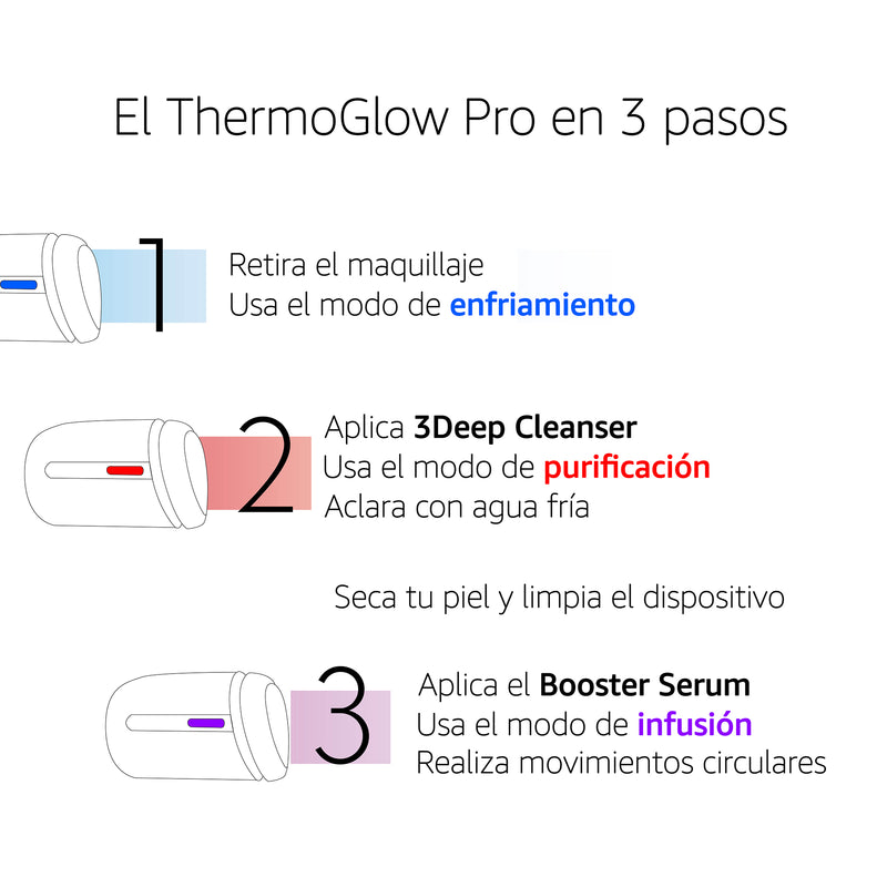 THERMOGLOW PRO